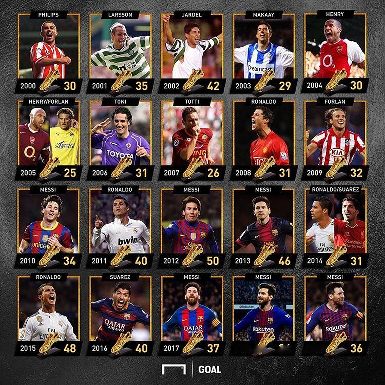 完成补射 完成补射