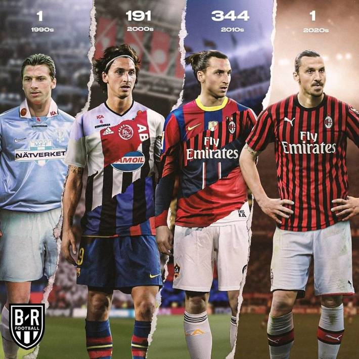 仍有优化空 仍有优化空